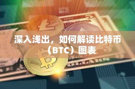 深入浅出，如何解读比特币（BTC）图表