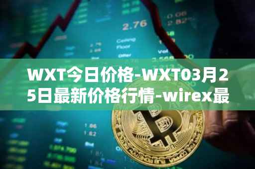 WXT今日价格-WXT03月25日最新价格行情-wirex最新走势消息
