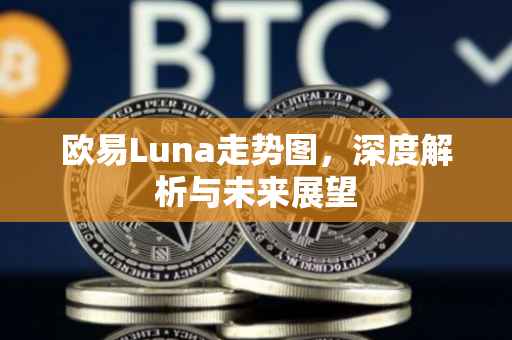 欧易Luna走势图，深度解析与未来展望