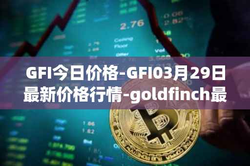 GFI今日价格-GFI03月29日最新价格行情-goldfinch最新走势消息