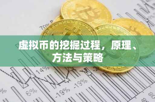虚拟币的挖掘过程，原理、方法与策略