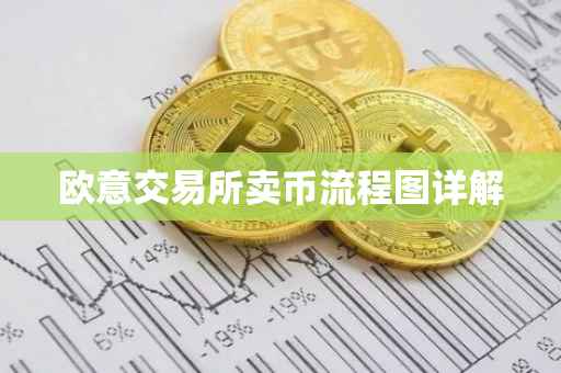 欧意交易所卖币流程图详解