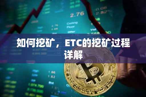 如何挖矿，ETC的挖矿过程详解