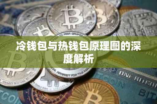 冷钱包与热钱包原理图的深度解析