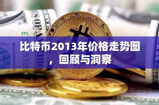 比特币2013年价格走势图，回顾与洞察