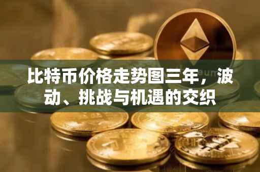 比特币价格走势图三年，波动、挑战与机遇的交织