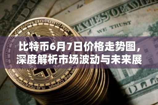 比特币6月7日价格走势图，深度解析市场波动与未来展望