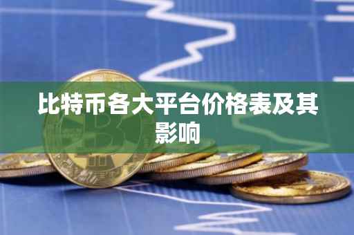 比特币各大平台价格表及其影响