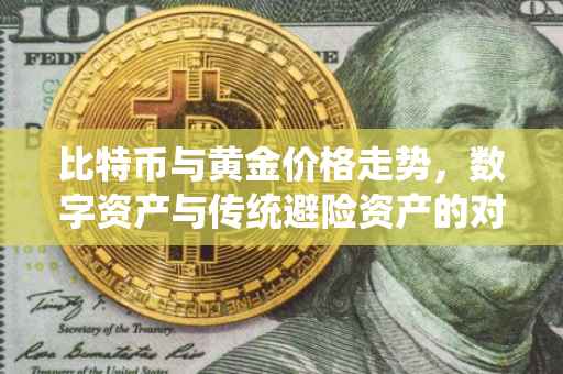 比特币与黄金价格走势，数字资产与传统避险资产的对比研究