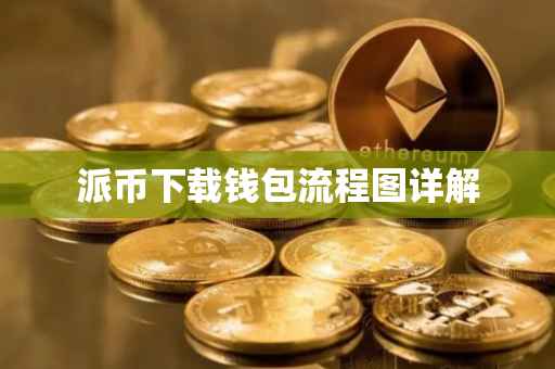 派币下载钱包流程图详解