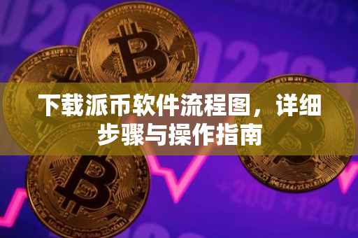 下载派币软件流程图，详细步骤与操作指南