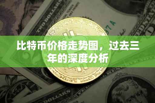 比特币价格走势图，过去三年的深度分析