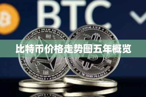 比特币价格走势图五年概览