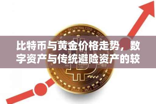 比特币与黄金价格走势，数字资产与传统避险资产的较量