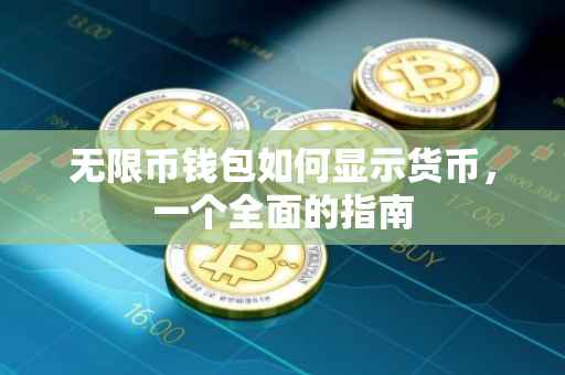 无限币钱包如何显示货币，一个全面的指南