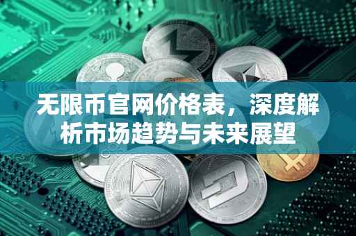 无限币官网价格表，深度解析市场趋势与未来展望
