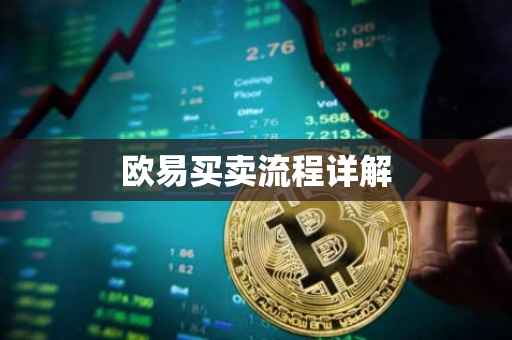 欧易买卖流程详解