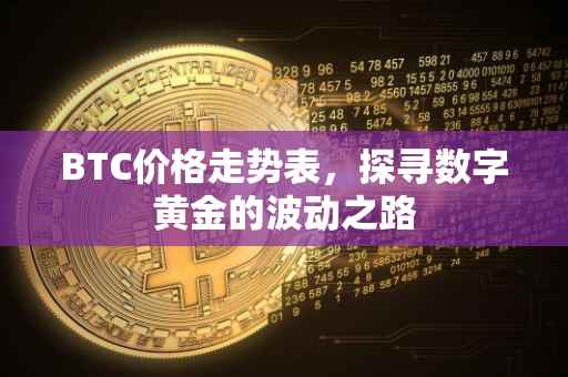 BTC价格走势表，探寻数字黄金的波动之路
