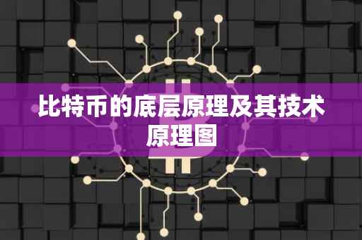 比特币的底层原理及其技术原理图