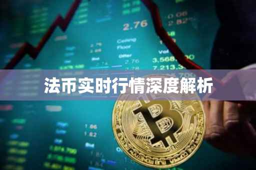 法币实时行情深度解析