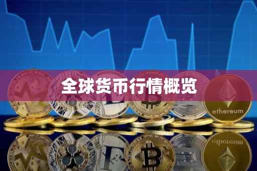 全球货币行情概览