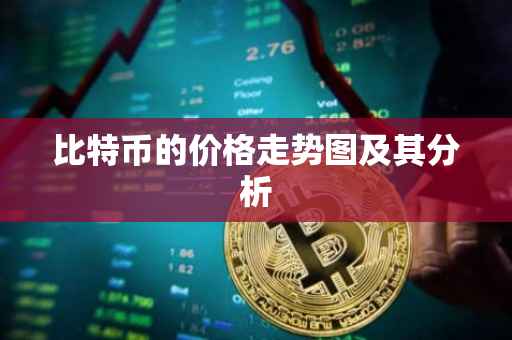 比特币的价格走势图及其分析