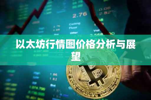 以太坊行情图价格分析与展望
